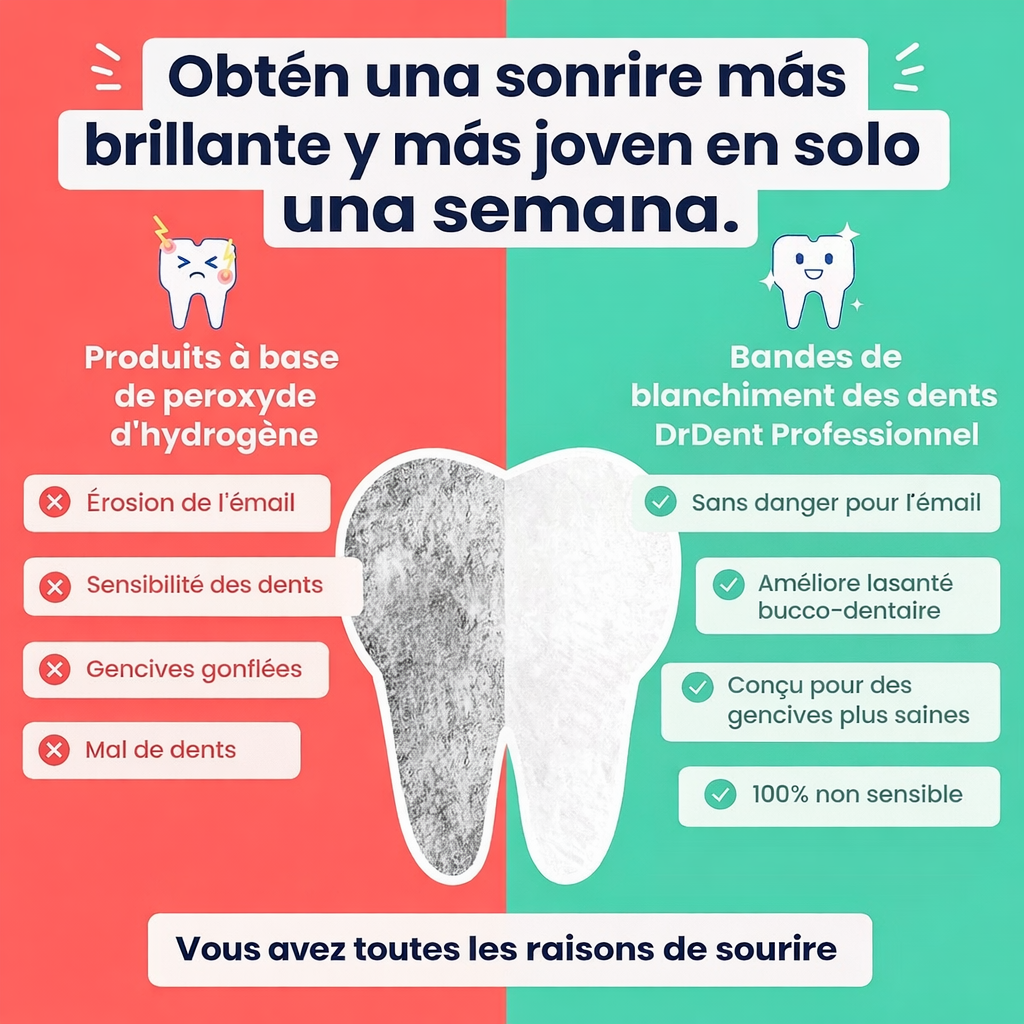 ¿Ocultas tu sonrisa por culpa de tus dientes? 😔