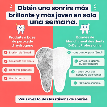 ¿Ocultas tu sonrisa por culpa de tus dientes? 😔